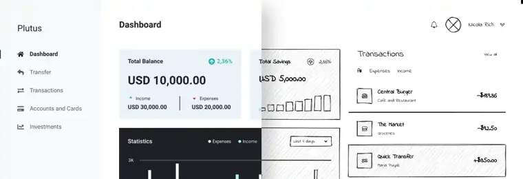 Uizard: Wireframe Mode Switcher