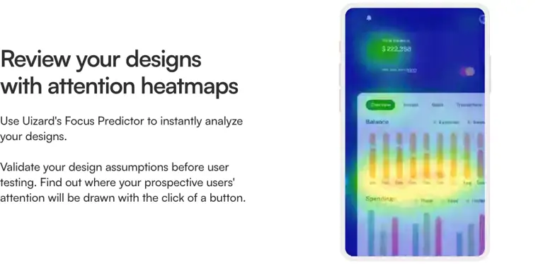 Uizard: Focus Predictor