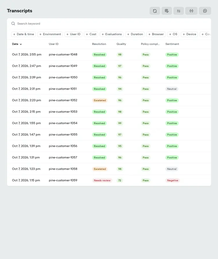 Voiceflow: Transcripts