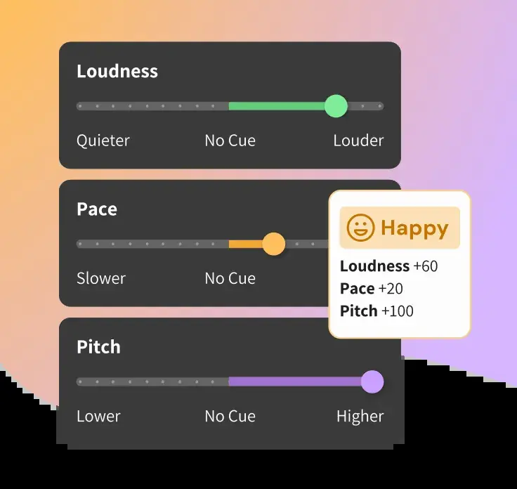 WellSaid: Emotional presets