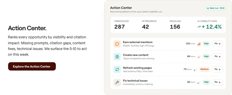 Writesonic: Action Center