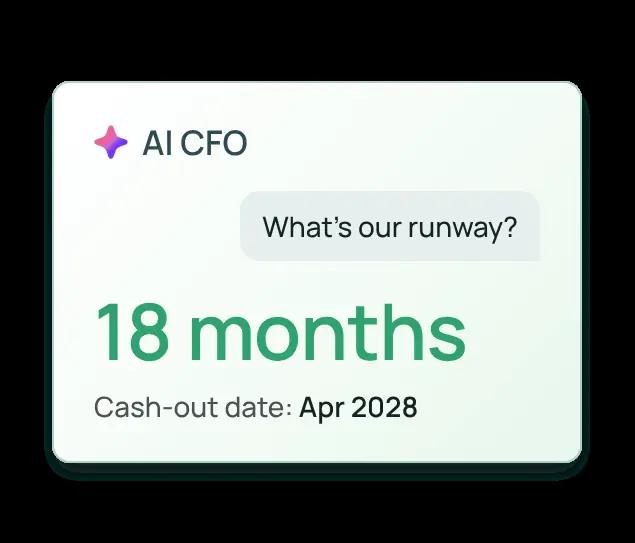 Zeni: AI CFO